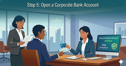 Open a Corporate Bank Account